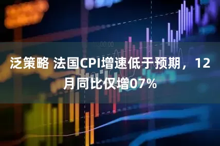 泛策略 法国CPI增速低于预期，12月同比仅增07%